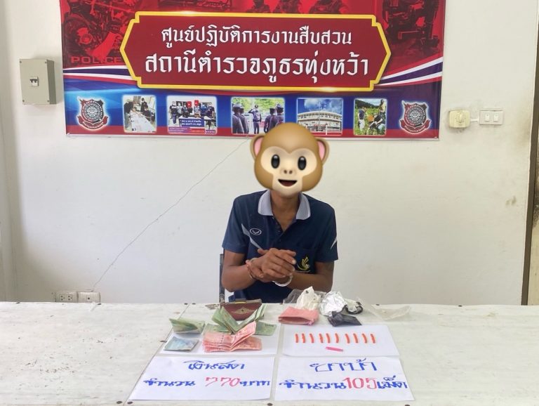 วันที่ 25 เดือน มกราคม 2568 ผลการปฏิบัติสายงานสืบสวน